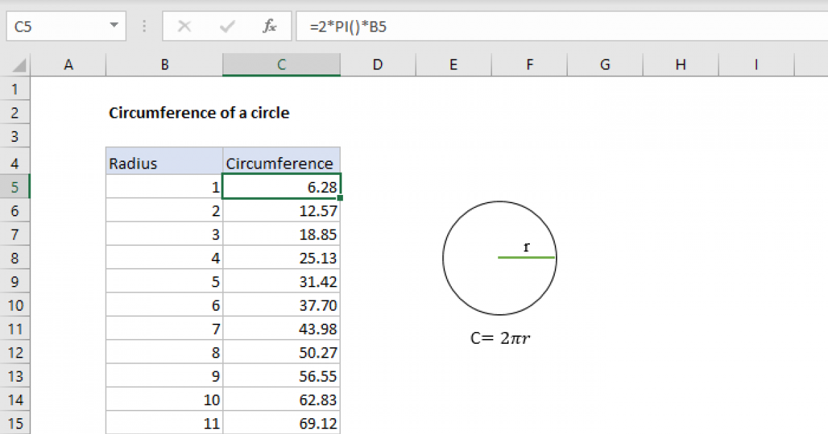 circumference-of-a-circle-excel-formula-exceljet